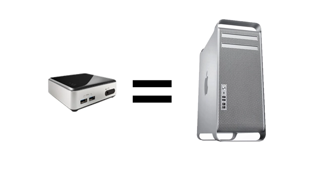 Những điều cơ bản về chiếc máy tính intel nuc được trang bị - 4