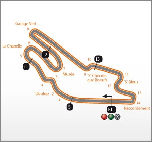 Thông tin những đường đua trong giải motogp 2013 - 5