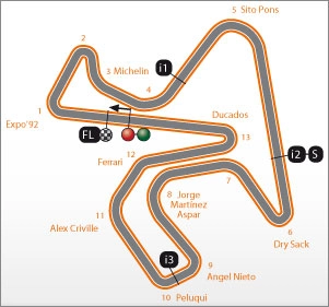 Thông tin những đường đua trong giải motogp 2013 - 4