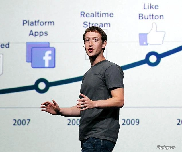 Những thứ facebook có thể mua với 19 tỉ - 2