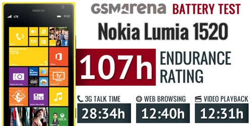 Nokia lumia 1520 khoe pin cực trâu - 5