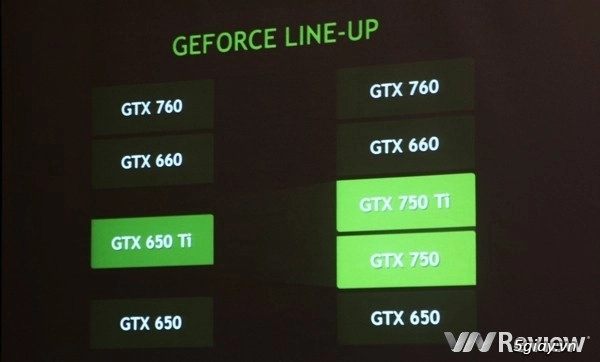 Nvidia công bố geforce gtx 750 và gtx 750ti tại việt nam giá từ 3 triệu đồng - 5