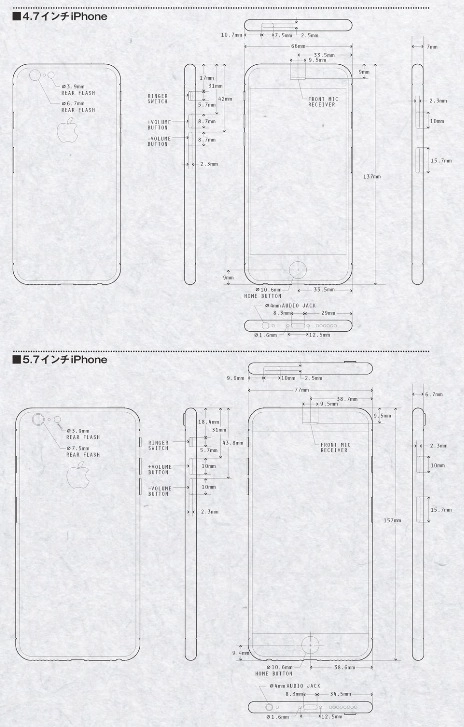 Phác họa iphone 6 hoàn chỉnh qua những lời đồn - 2