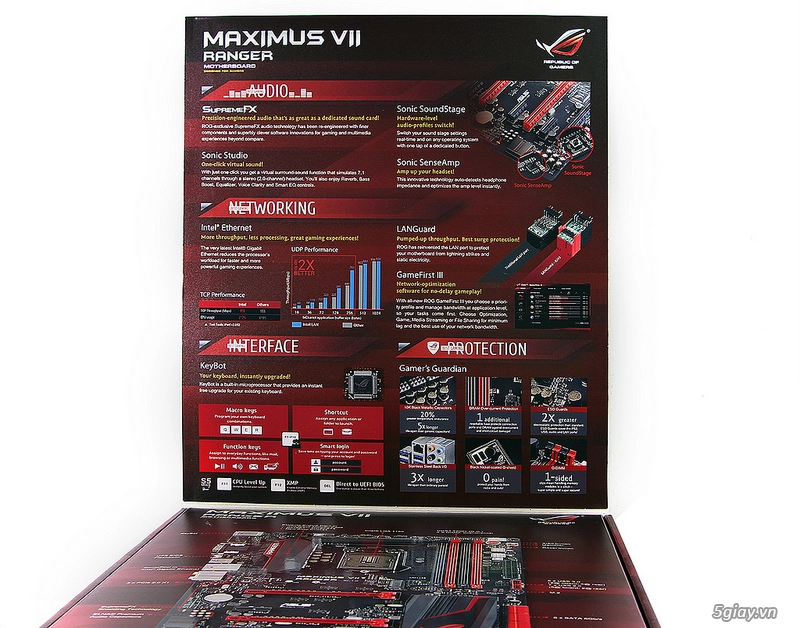 review asus maximus vii ranger - siêu nhân z97 - 3