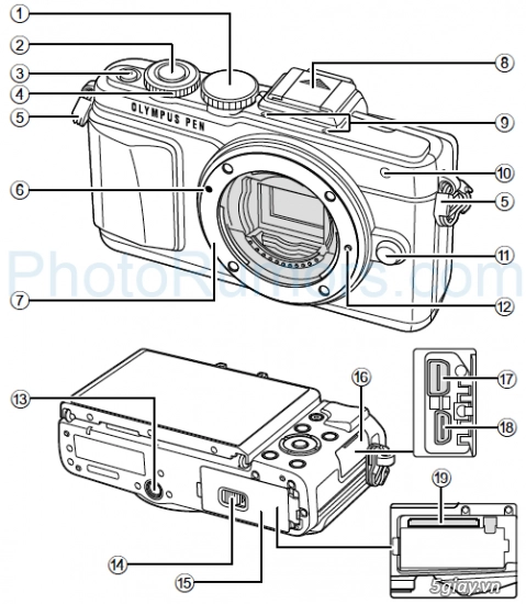 Rò rỉ thông tin chiếc máy ảnh không gương lật thế hệ thứ 7 của olympus - 4