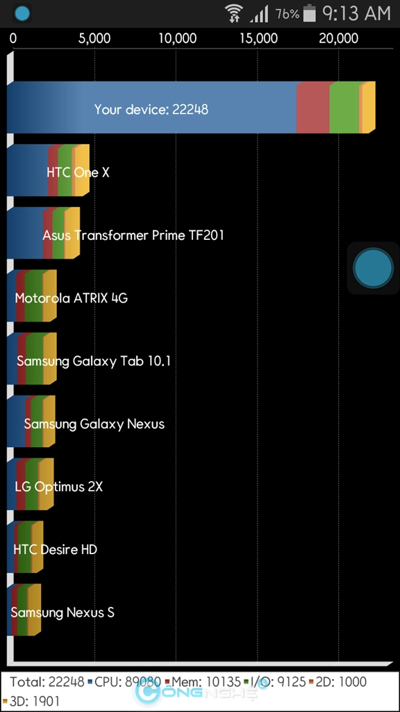 Samsung galaxy alpha thiết kế bắt đầu cho thế hệ thiên hà mới - 12