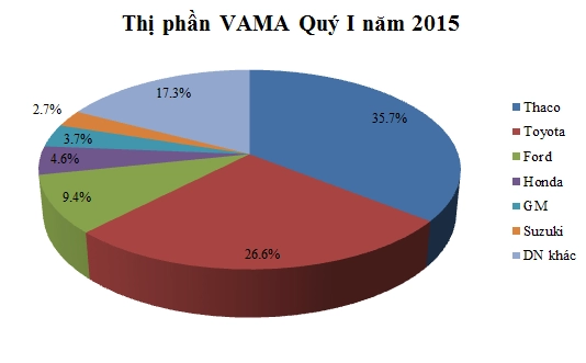 Sắp thuyên chuyển công tác sếp gm việt nam phát ngôn gây sốc - 5