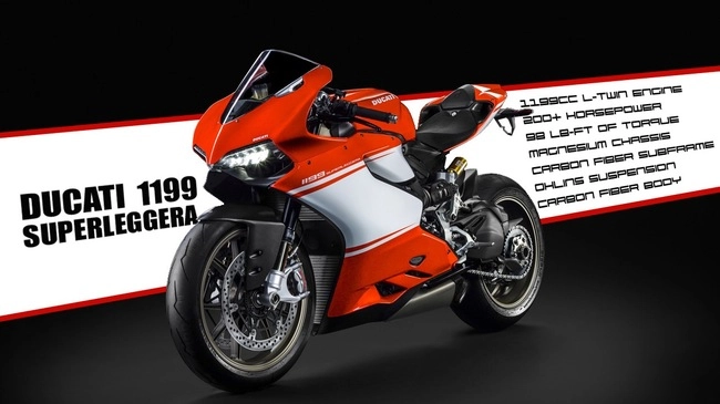 Siêu mô tô ducati 1199 panigale dính lỗi giảm xóc sau nghiêm trọng - 1