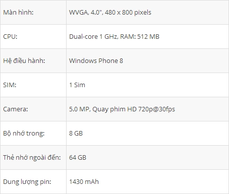 Sơ lược về nokia lumia 520 - 6