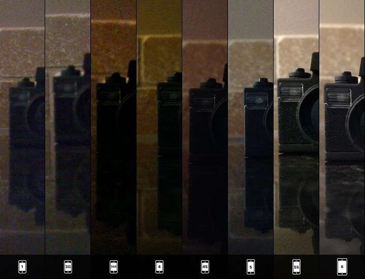 So sánh chất lượng máy ảnh trên iphone 6 với các đời iphone đàn anh - 13