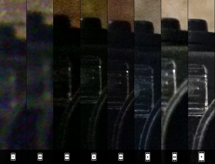 So sánh chất lượng máy ảnh trên iphone 6 với các đời iphone đàn anh - 14