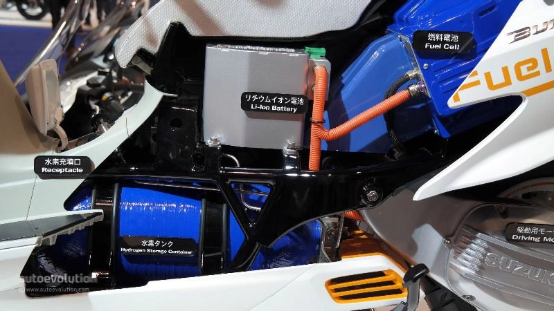 Suzuki burgman mẫu xe tay ga điện xuất hiện tại eicma 2014 - 9