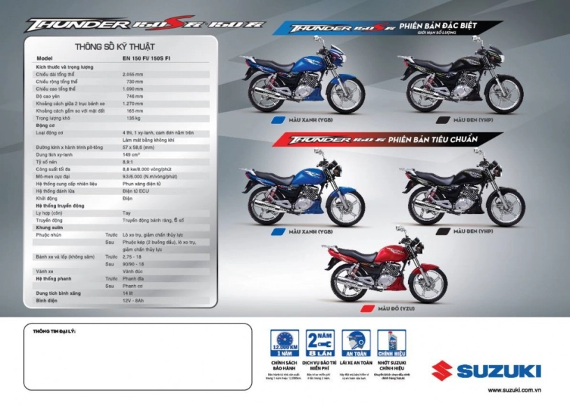 Suzuki thunder 150 fi sắp được ra mắt tại việt nam - 2