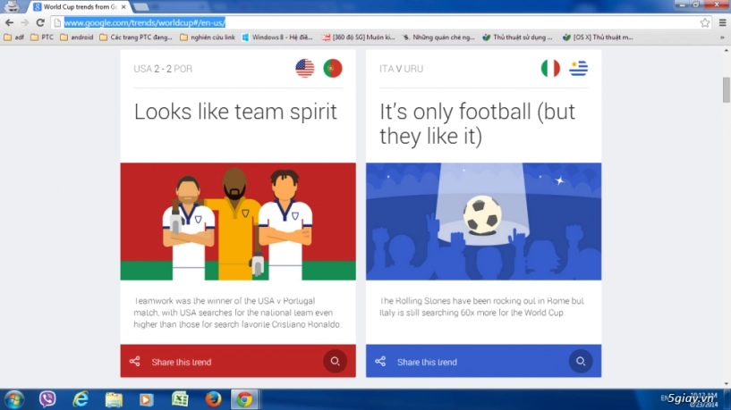 Theo dõi xu hướng dự đoán world cup 2014 của toàn thế giới với thống kê của google - 2