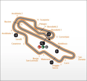 Thông tin những đường đua trong giải motogp 2013 - 6