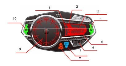 Thông tin và kỹ thuật sửa chữa xe yamaha novou sx 125cc p2 - 1