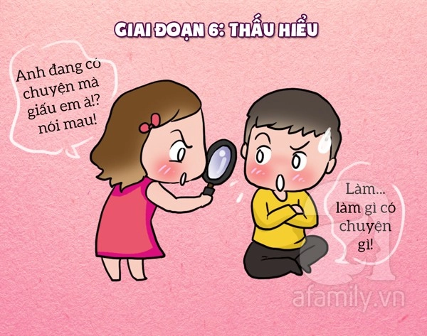 Tranh vui 10 giai đoạn tình yêu mà cặp đôi nào cũng phải trải qua - 6