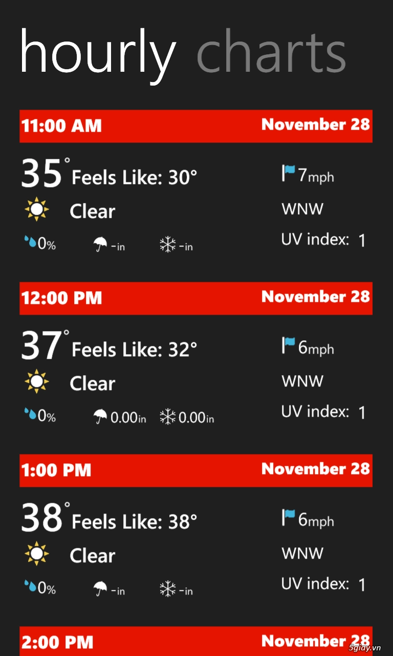 Amazing weather hd cập nhật phiên bản mới tương thích wp81 - 7