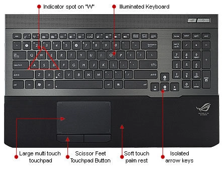 Vài thông tin về một số laptop gaming của asus - 11