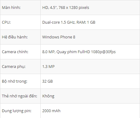 Xứng danh anh hùng - nokia lumia 920 - 5