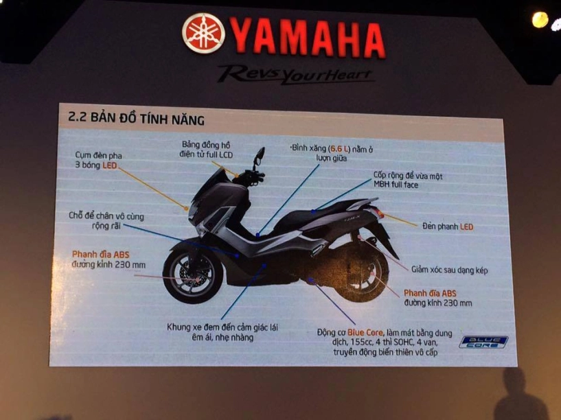 Yamaha nm-x chính thức ra mắt tại việt nam - 3