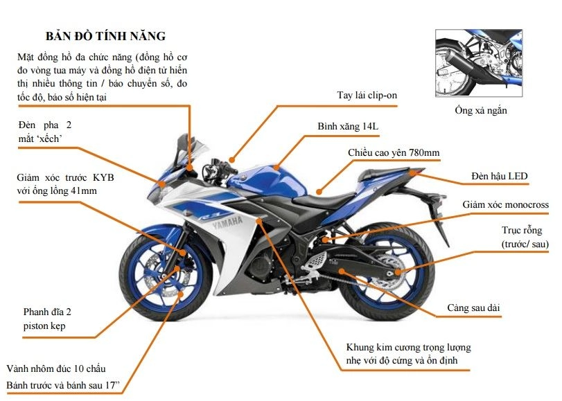 Yamaha r3 chính thức ra mắt tại việt nam với giá dưới 200 triệu đồng - 16