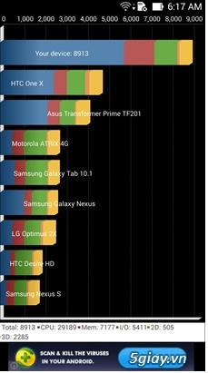 Zenfone 5 phiên bản 16ghz có gì đặt biệt - 15