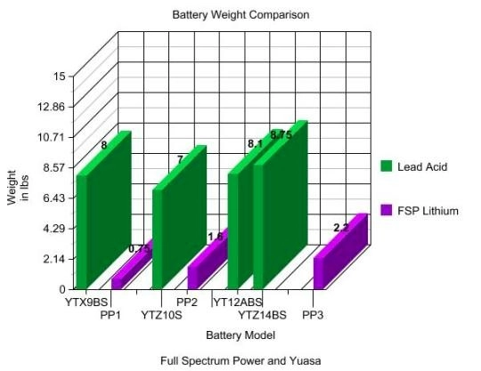 Zx10r 2011 abs green project - 14