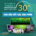 5 cách đơn giản thay đổi diện mạo căn phòng - 3