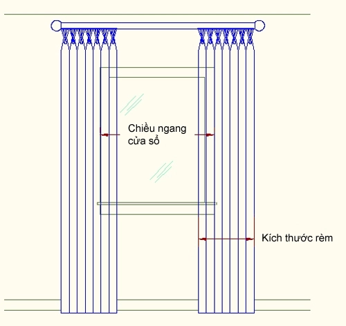 6 sai lầm phổ biến khi lắp rèm cửa - 3