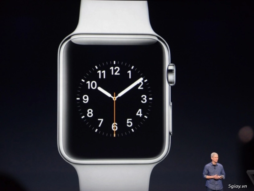 Apple watch xuất hiên bên cạnh iphone 6 - 3