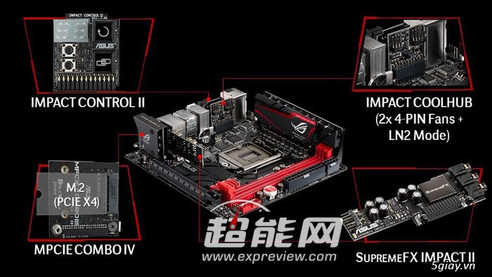 Cái nhìn toàn diện nhất về asus maximus vii impact - 1