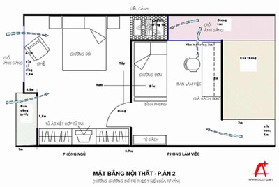 Chia phòng và bố trí lại nội thất - 3