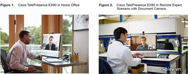 Công nghệ hội nghị truyền hình mới của cisco - 2
