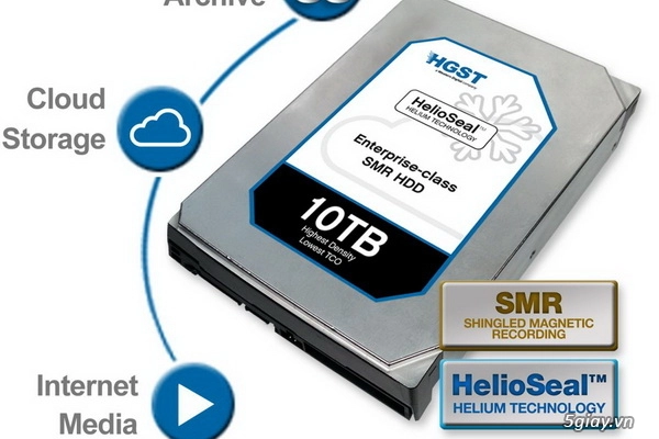 Hgst qua mặt seagate với ổ cứng 10tb dùng khí heli - 1