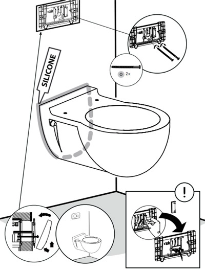 Kết cấu của toilet treo tường - 4