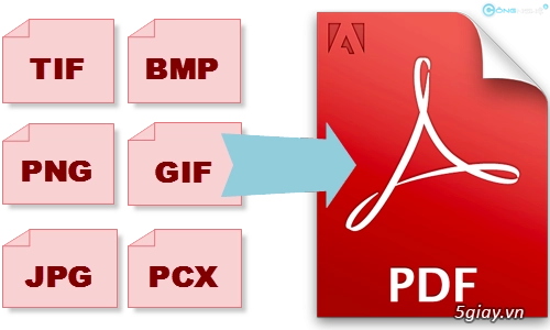 Mẹo chuyển hàng loạt ảnh sang file pdf dễ dàng - 1