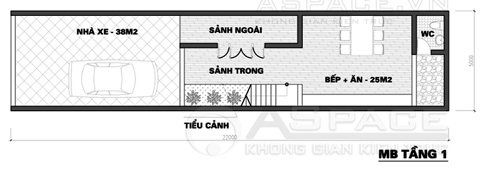 Người đông tứ mệnh xây nhà hướng tây tứ - 1