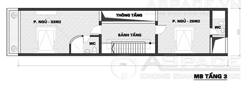 Người đông tứ mệnh xây nhà hướng tây tứ - 3