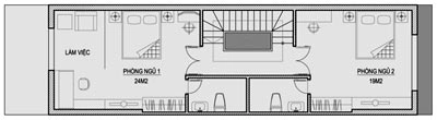 Nhà 25 tầng cho tuổi quý sửu - 2