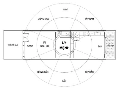 Nhà 25 tầng cho tuổi quý sửu - 4