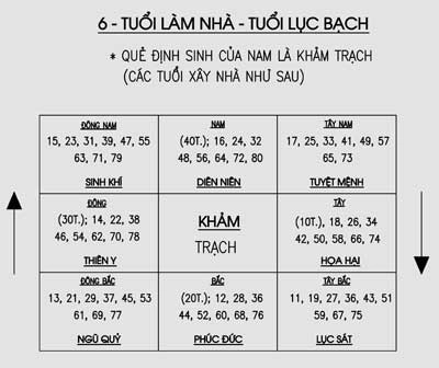 Nhà vườn một trệt - 2