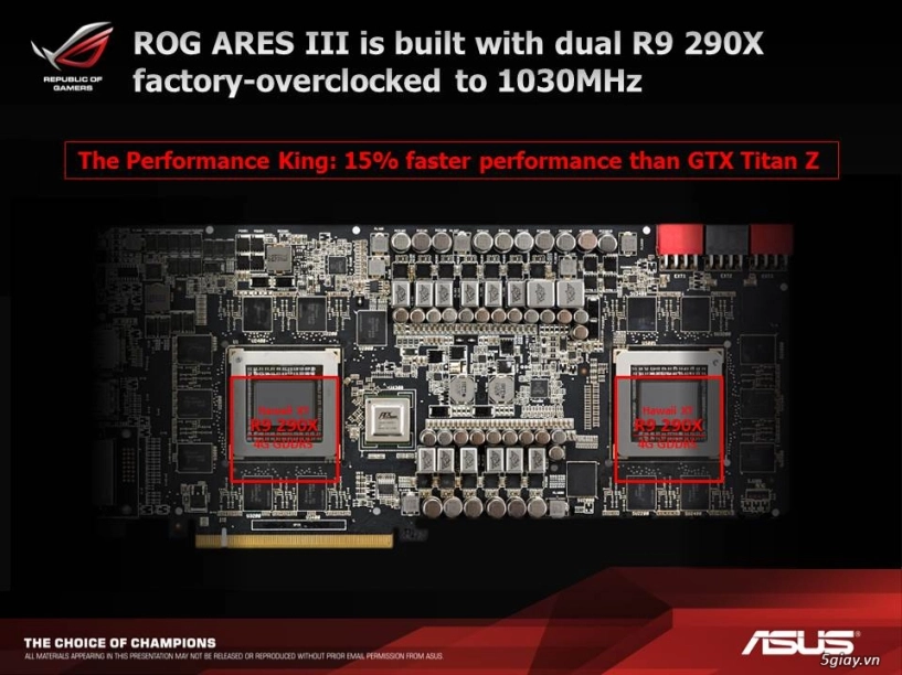 Những điều cần biết về rog ares iii từ asus - 1