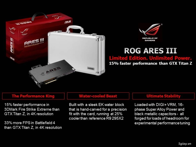 Những điều cần biết về rog ares iii từ asus - 11