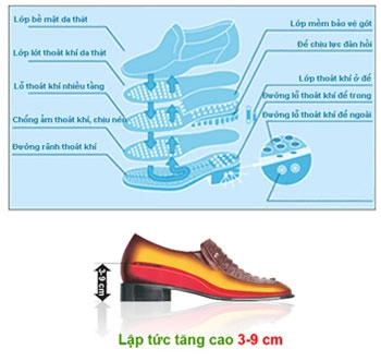 Smart shoes khuyến mãi tặng quà nhân quốc khánh - 1