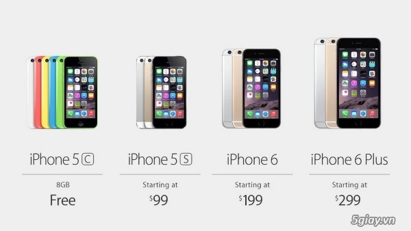 Sự khác biệt về mức giá ở bộ đôi iphone 6 - 4