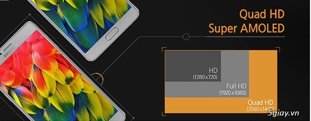 Tìm hiểu rõ hơn về samsung galaxy note 4 thông qua inforgraphic - 3