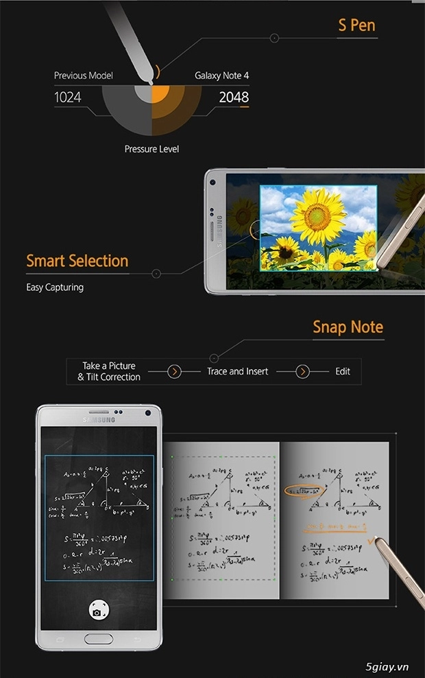 Tìm hiểu rõ hơn về samsung galaxy note 4 thông qua inforgraphic - 5