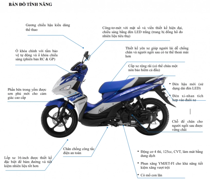 Yamaha việt nam chính thức ra mắt nouvo fi 2016 - 2