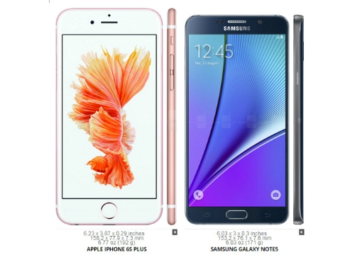 5 điểm iphone 6s plus thua galaxy note 5 - 2